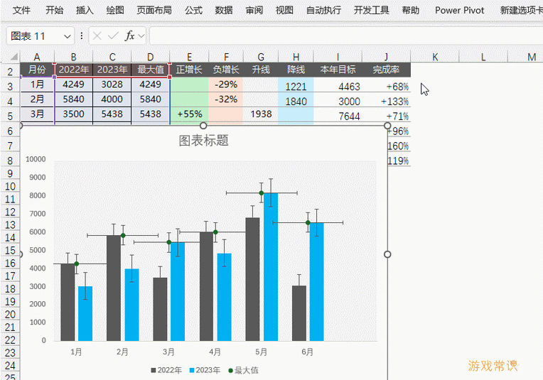 excel分级组合数据 建立层级关系图1