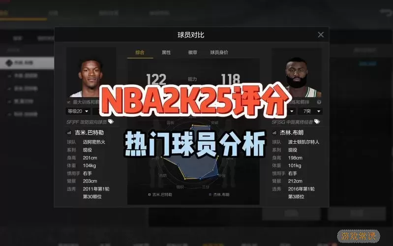 选择NBA2KOL自建角色位置的最佳指南：哪个位置最适合你？图1