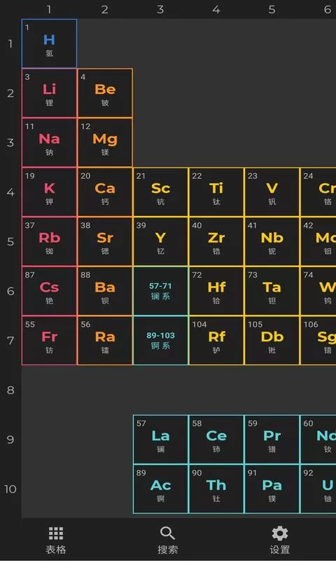 元素周期表下载最新版本图2