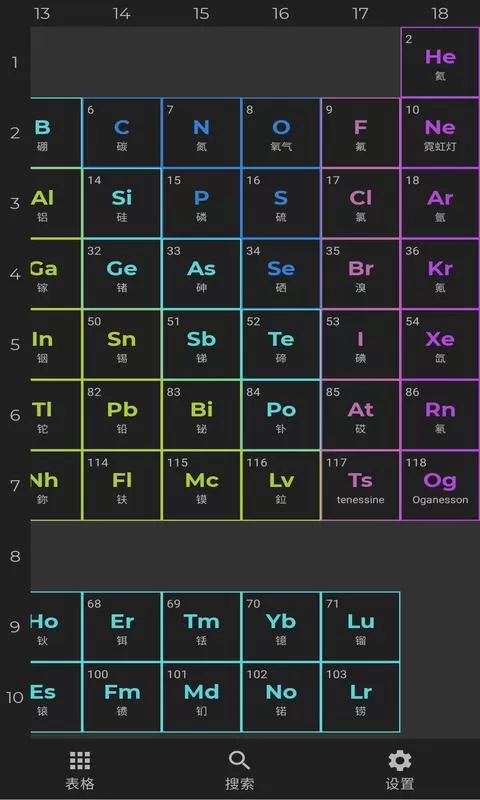 元素周期表下载最新版本图3