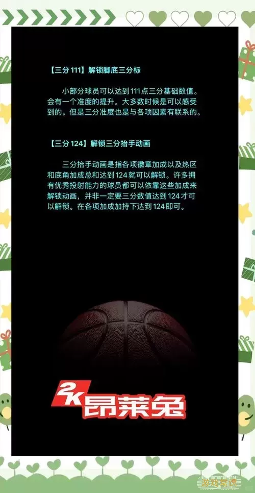 NBA2KOL街头技巧全解析：提升你的在线游戏水平！图1