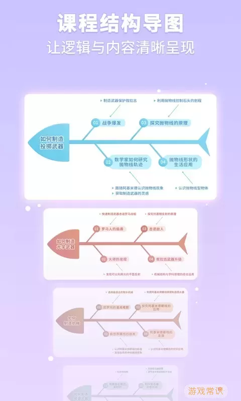 童行学院经典之旅2025最新版