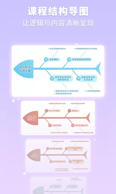 童行学院经典之旅2025最新版图3