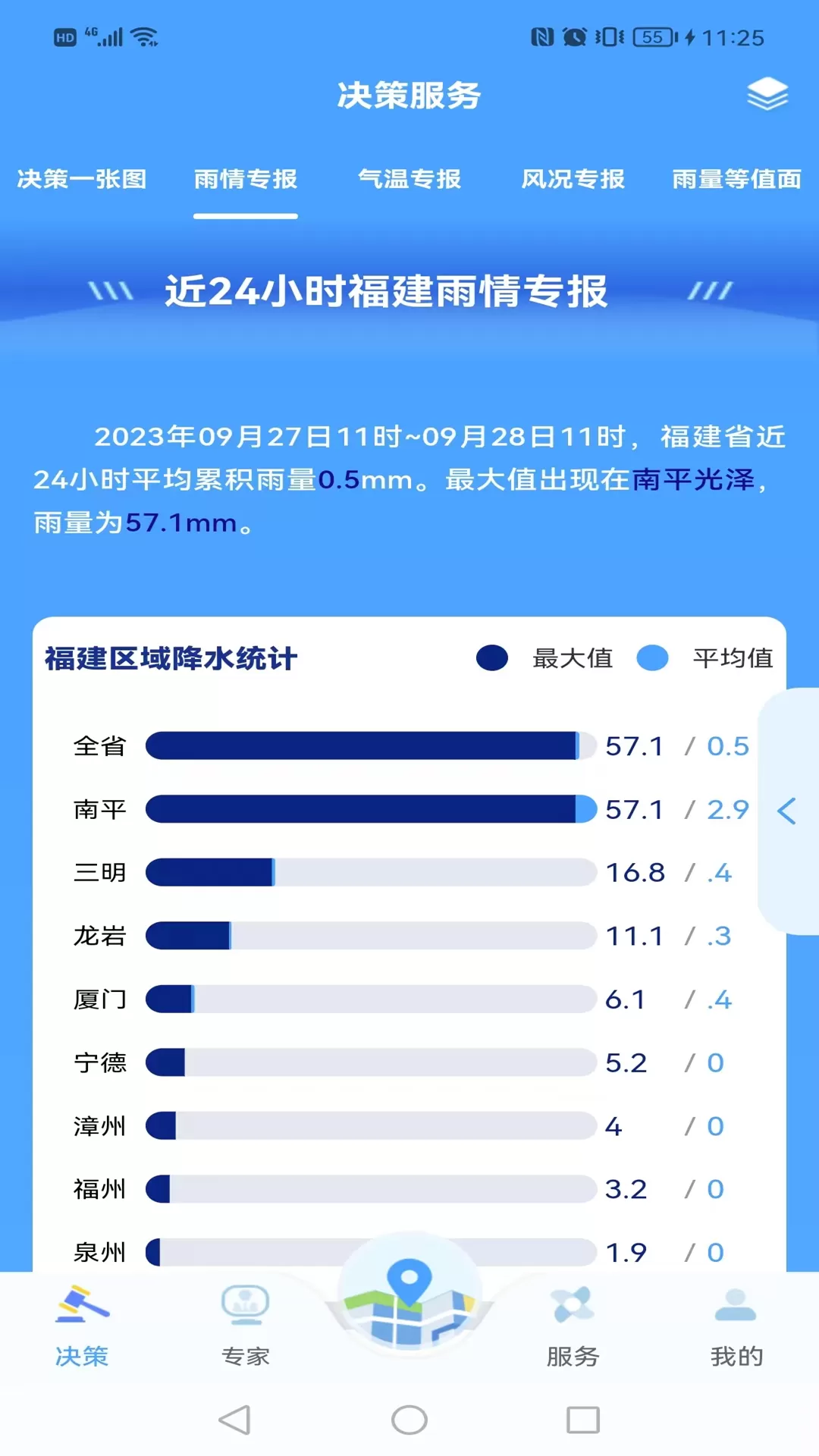 知天气-福建官方免费下载图4