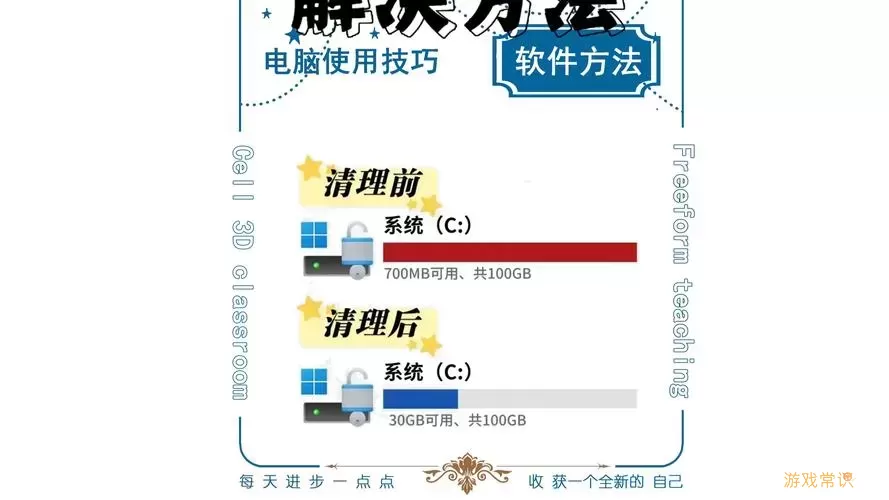 c盘满了如何恢复出厂设置图2