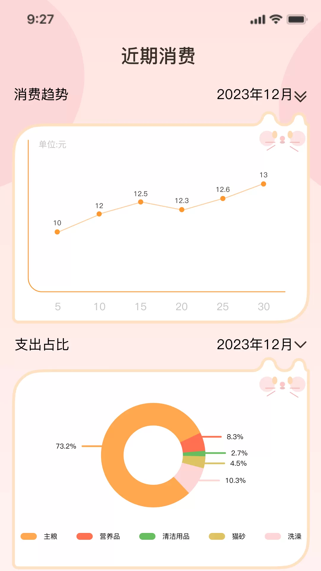 拾光宠下载官方版图3