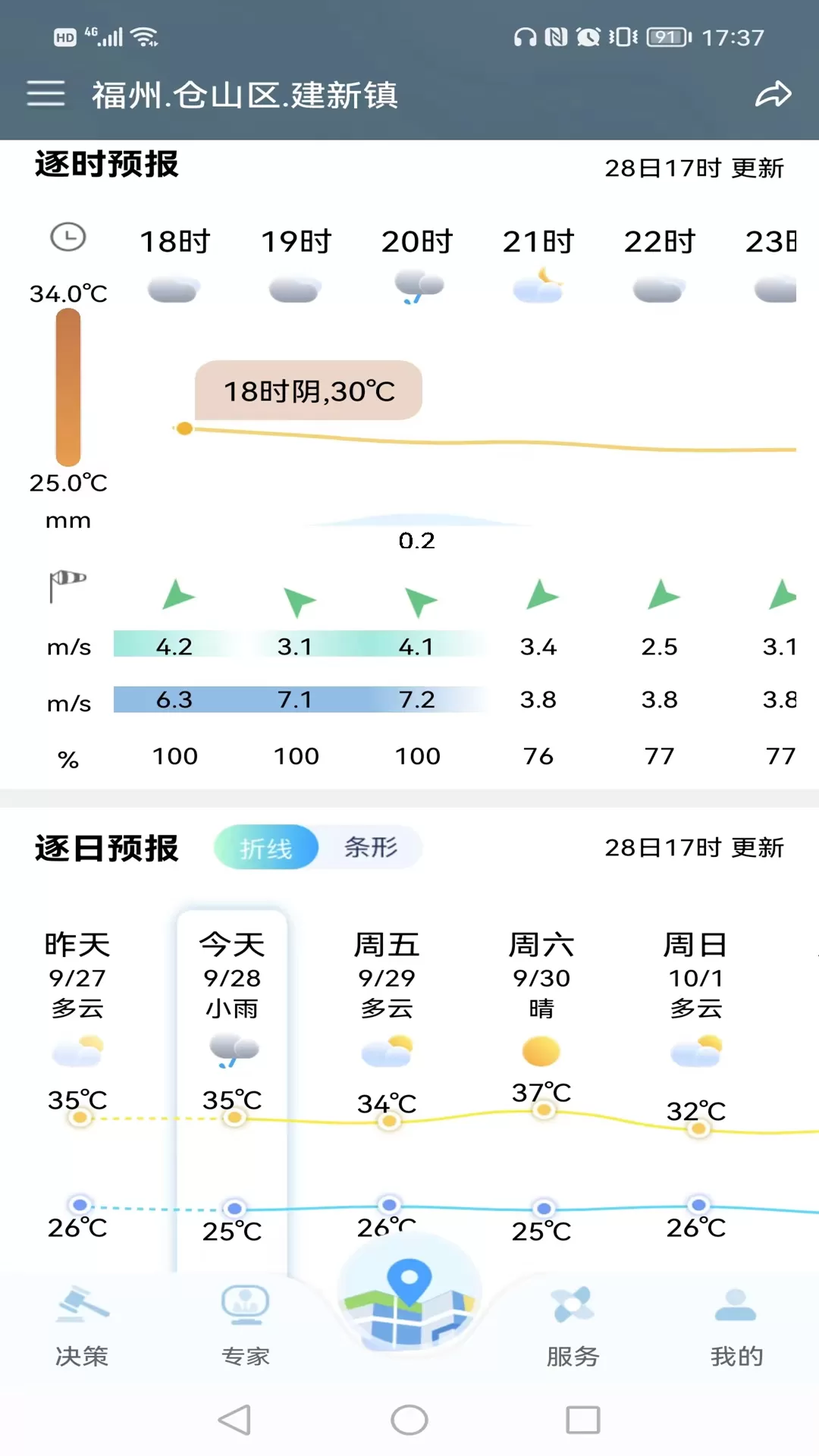 知天气-福建官方免费下载图1