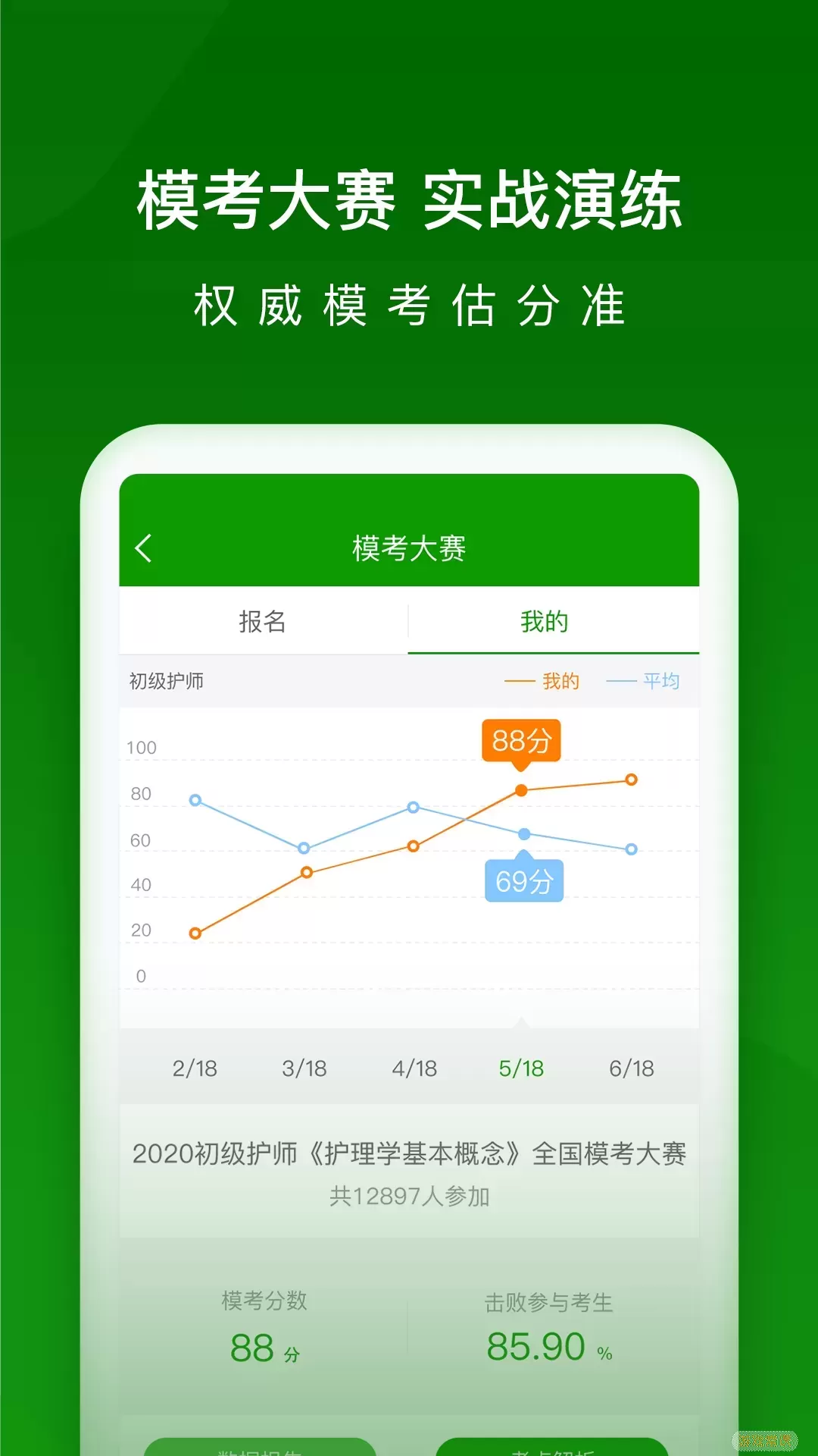 护师万题库下载安卓版