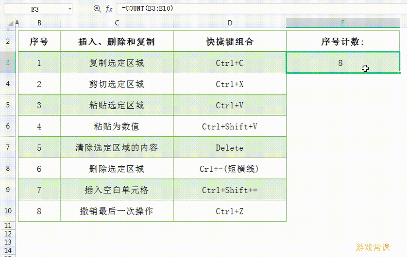 excel表格快捷键切换窗口图2