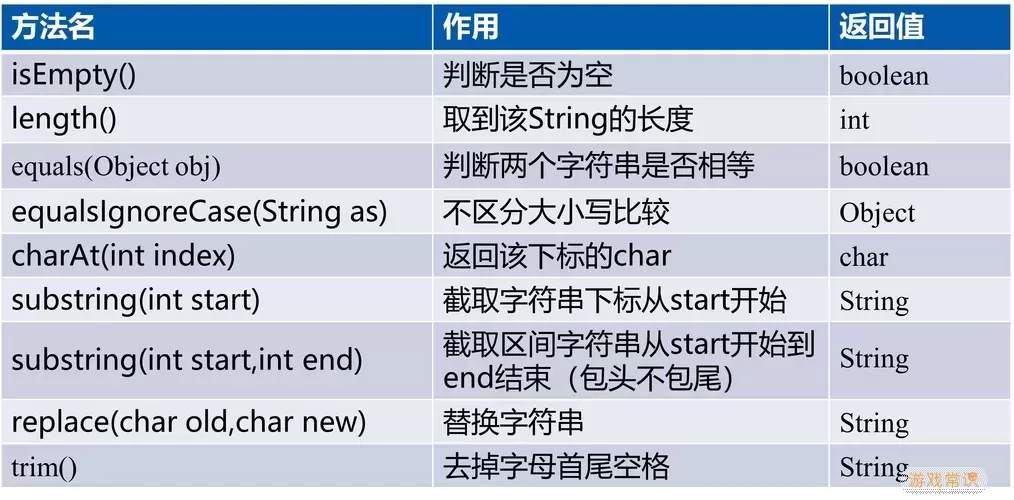 java应用程序必须有主类-java应用程序的主类可以不是public类图1