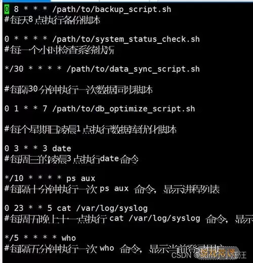 linux每小时的定时任务-linux定时任务每一个小时图1