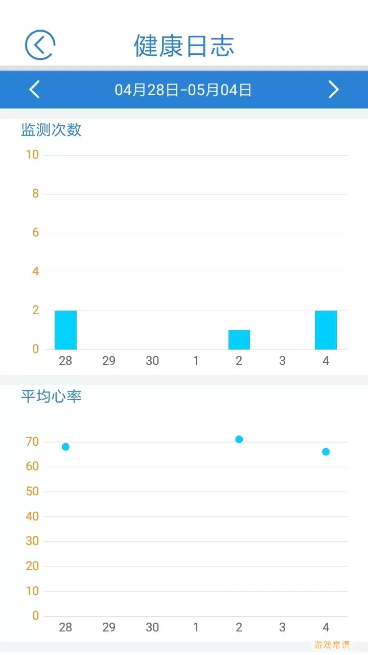 心蜜平台下载