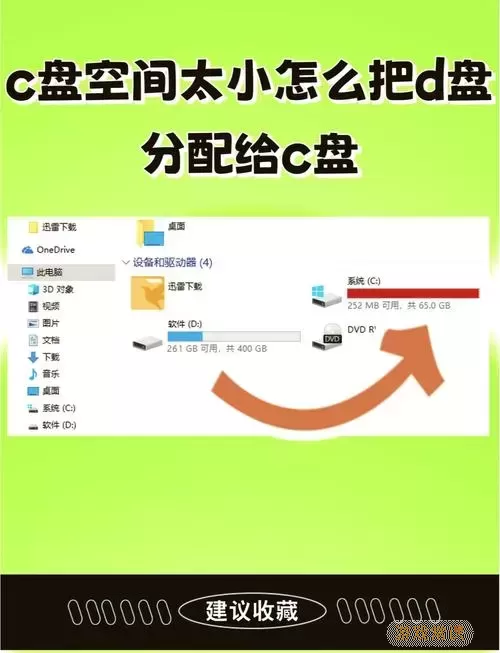 如何在Win7系统中扩大C盘分区空间的详细教程图2