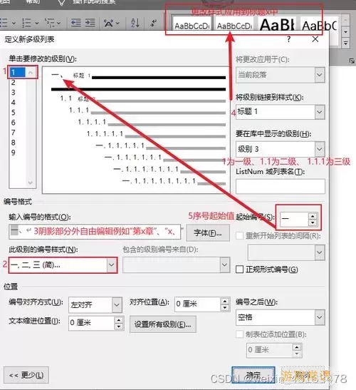 Word文档如何轻松实现多级编号自动生成的方法分享图1