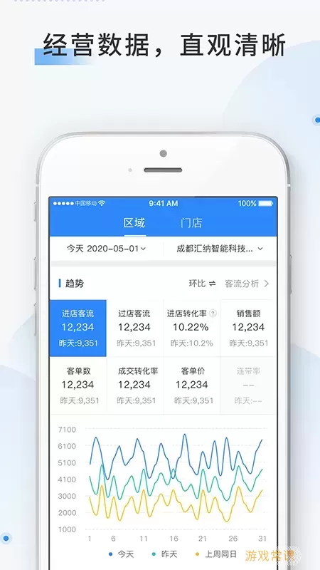 云盯360官网版app