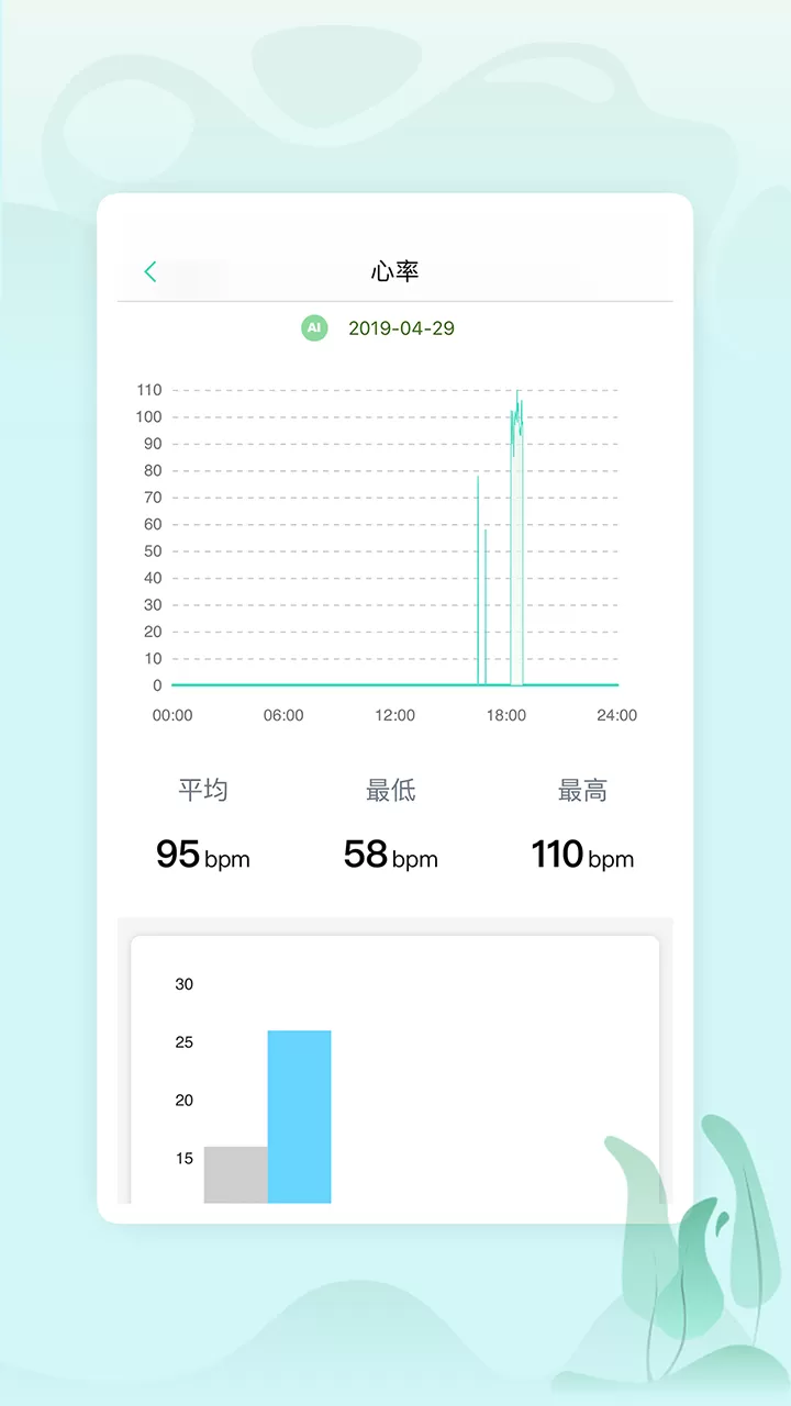 乐普健康app最新版图2