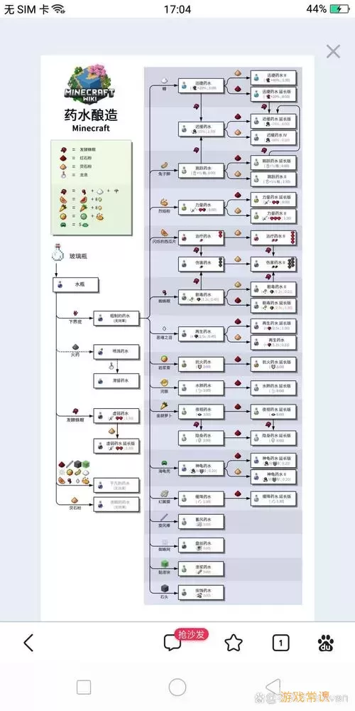 我的世界药水怎么制作图1