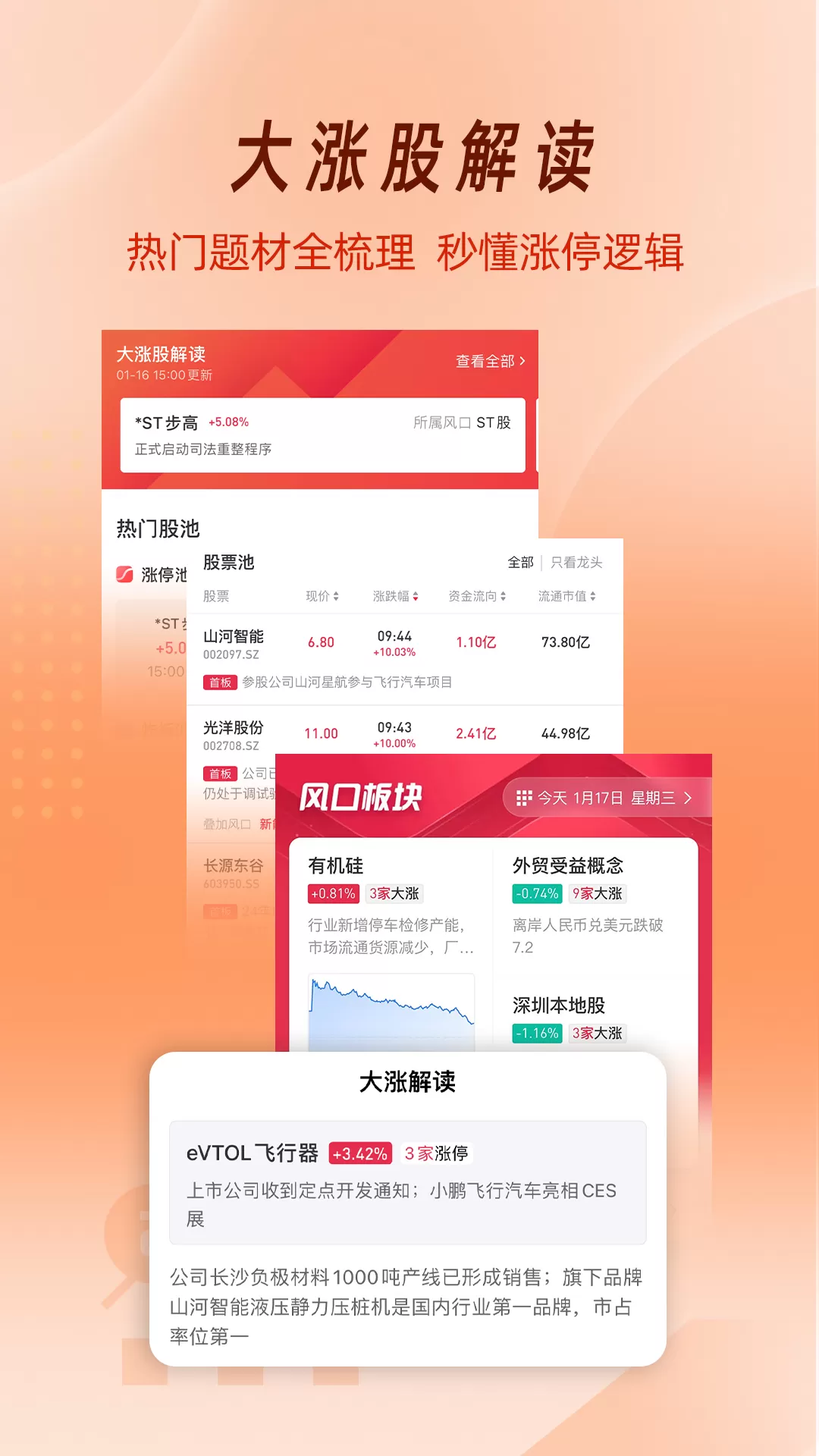 玩股成金最新版图3