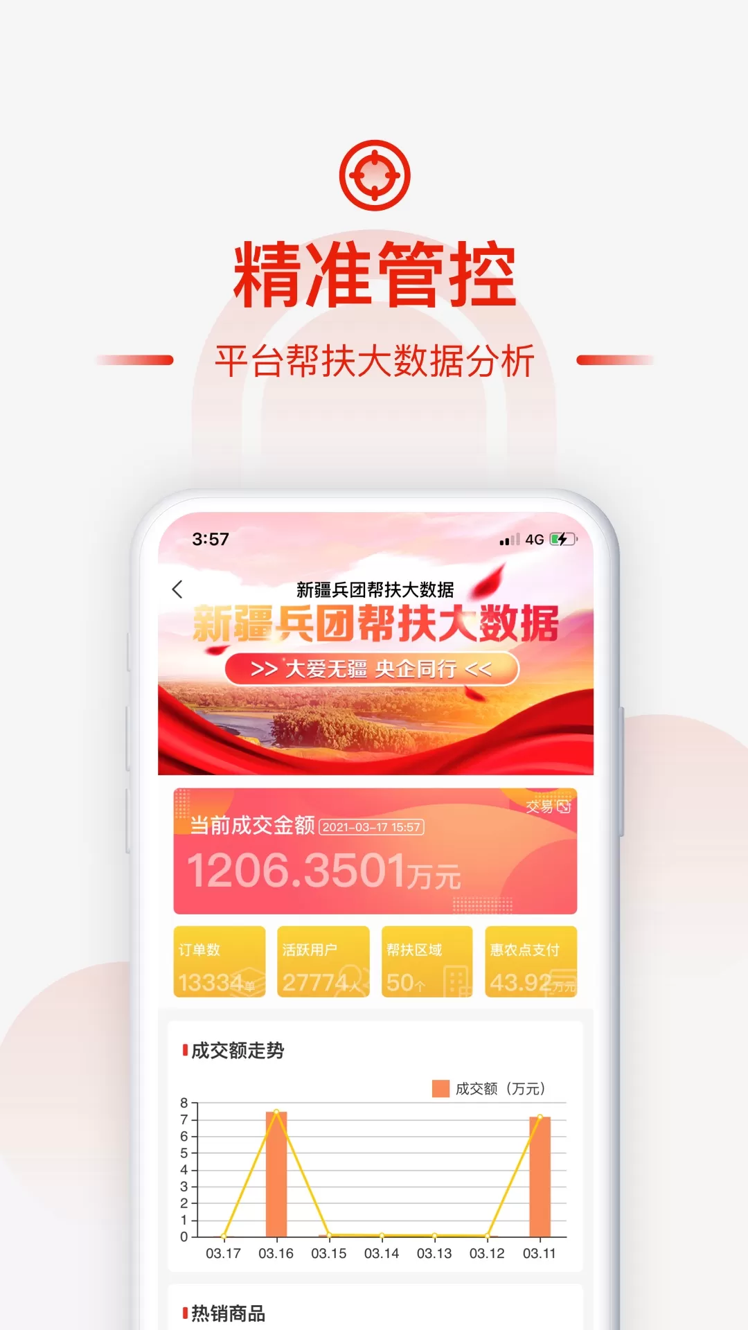 央企消费扶贫下载免费版图2