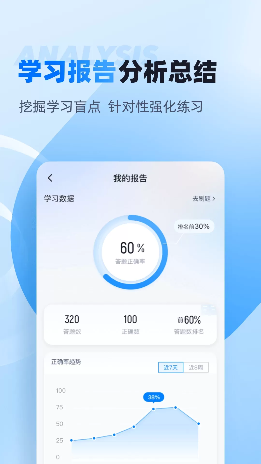 自考聚题库下载免费图4