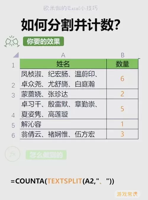 excel表格怎么做表格分割图1