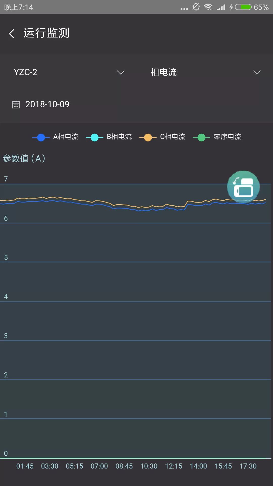 云智能效官网版手机版图3