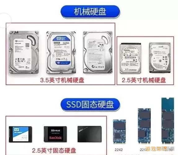 固态硬盘与机械硬盘优缺点分析，哪种更适合你？图1