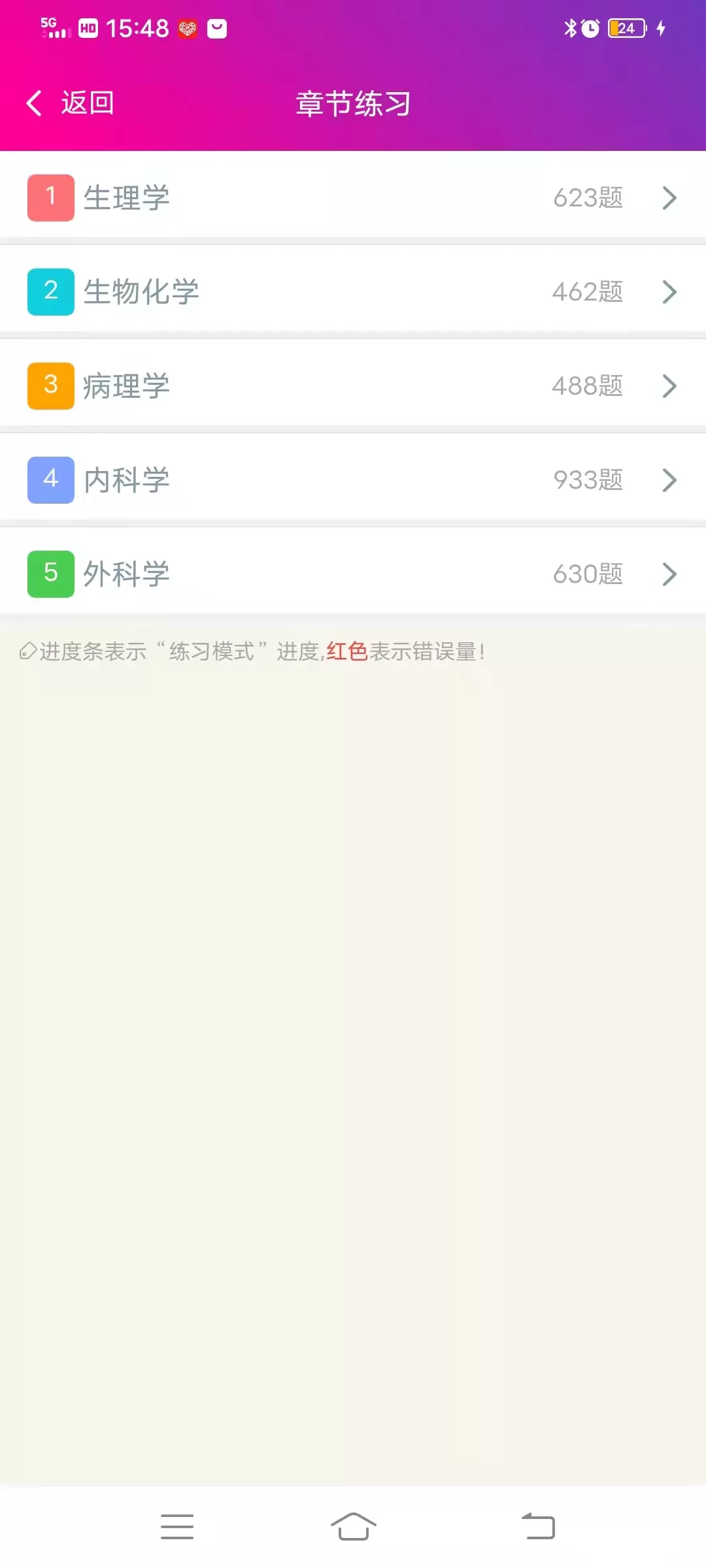 硕士研究生西医综合老版本下载图3