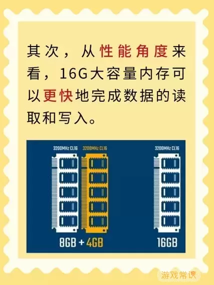 16g和8g笔记本差距大吗-笔记本16g和8g内存差别大吗图2