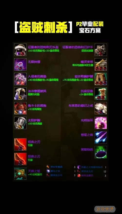 巫妖dota1出装图2