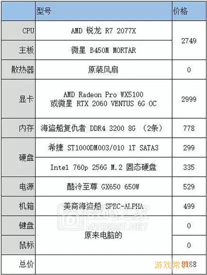 2023年台式电脑最新配置-2020年台式电脑主流配置图2