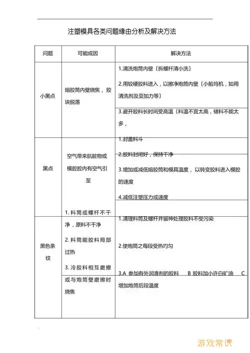 如何解决DOCX文档无法打开的问题及常见原因分析图2