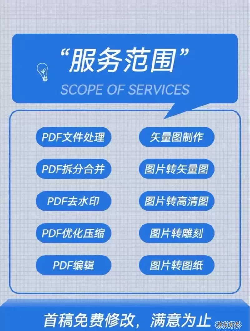 pdf文件如何修改里面的内容-pdf文件里怎么修改内容图1