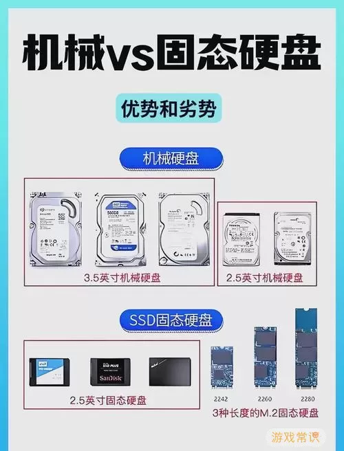 固态硬盘与机械硬盘对比：打游戏时哪个更优？图2