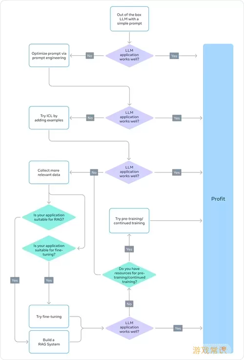 如何打开eml格式文件？详细指南与方法分享图1