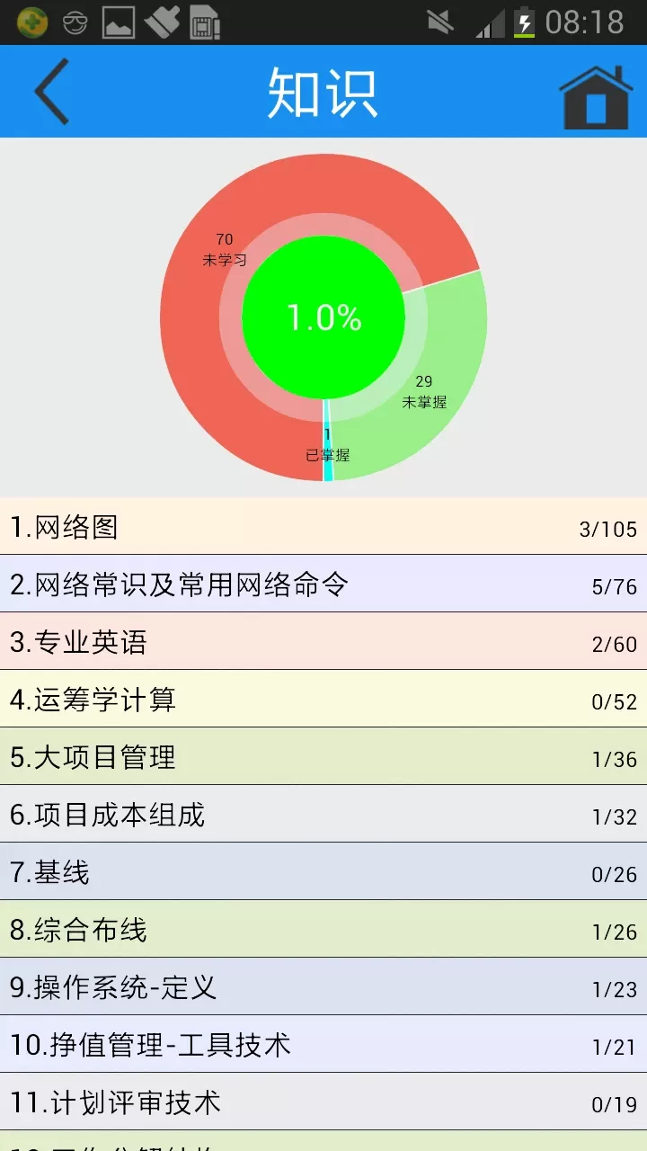 简练安卓下载图2