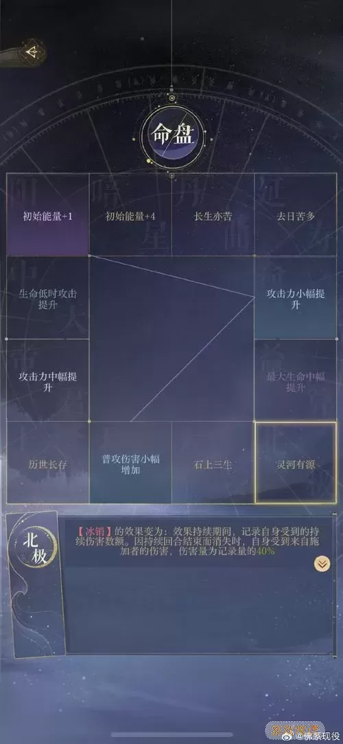 月之领主技能加点-月之领主加点2021图2