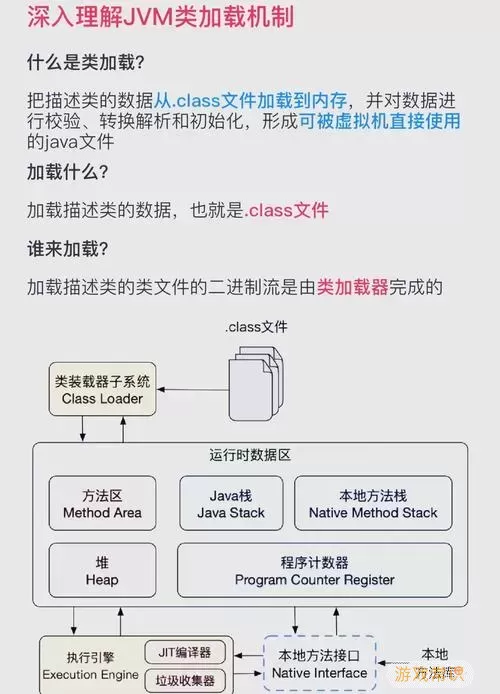 全面解析Java应用开发步骤：如何轻松创建Java App图2