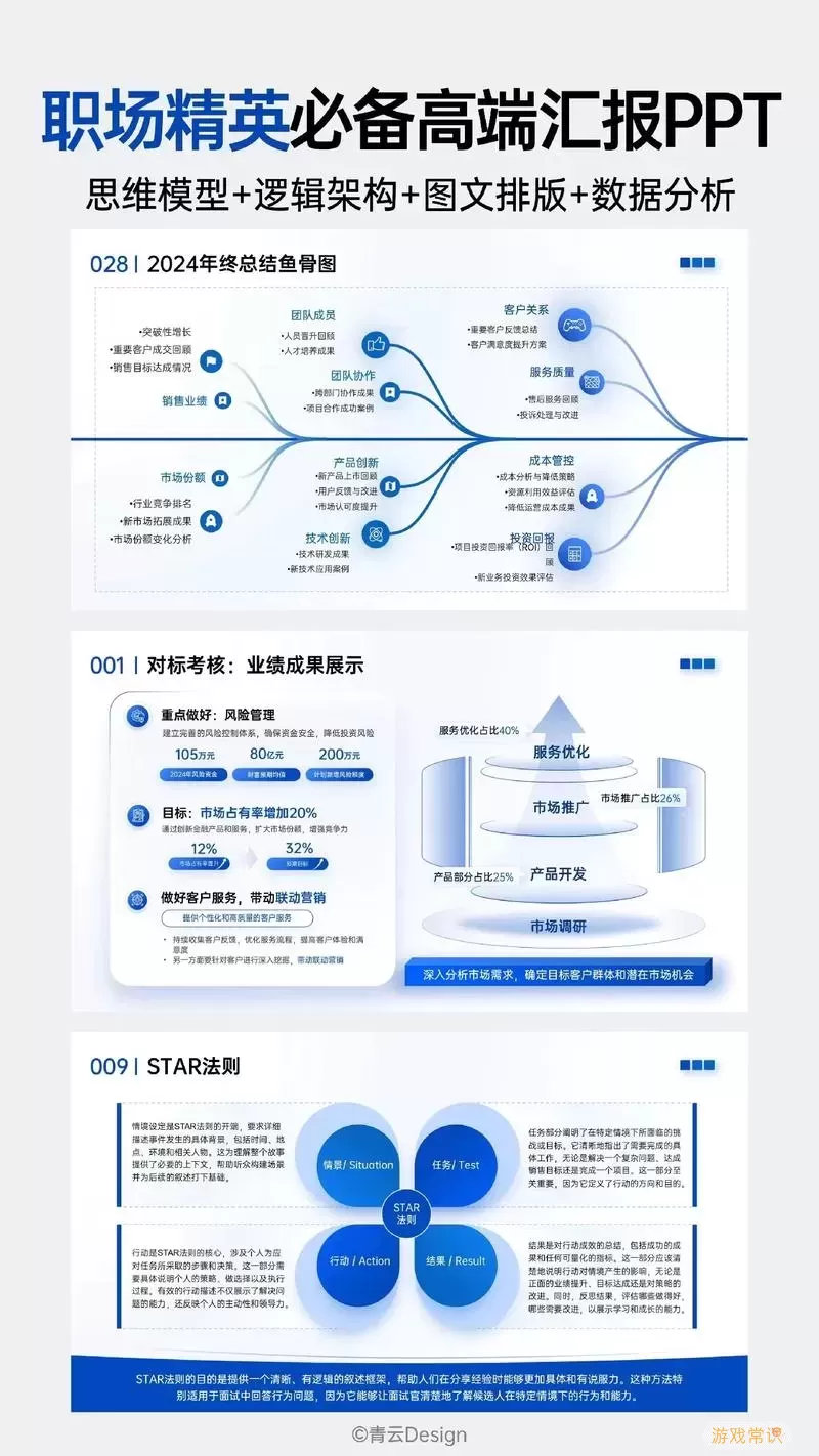 如何解决PPT发给他人后排版混乱的问题？图2