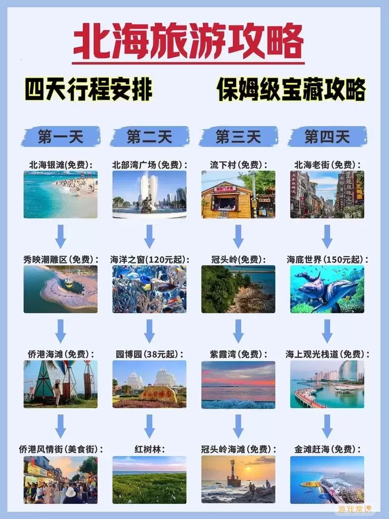 大航海时代4拉斐尔北海攻略-大航海时代4拉斐尔北海打谁图2