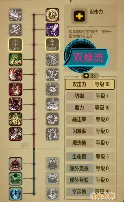 贪婪洞窟1魔力流最新加点-贪婪洞窟魔力流属性加点图1