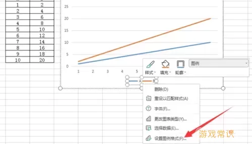 如何在Excel中创建只显示折线、不显示图表背景的折线图教程图3