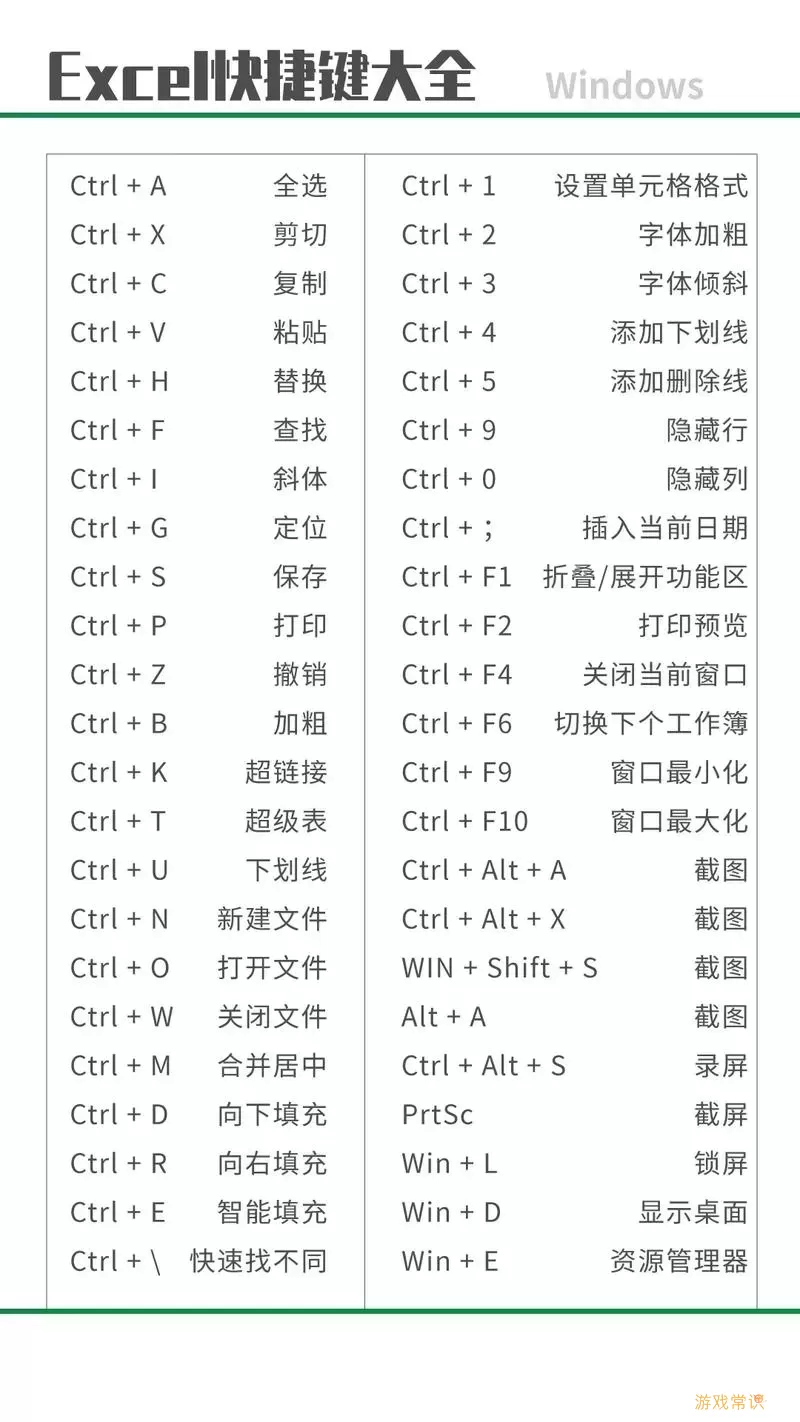 excel如何快捷键求和图3