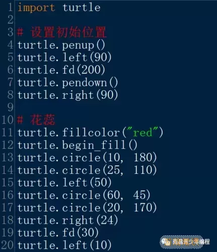 玫瑰花代码编程python-python玫瑰花代码讲解图3