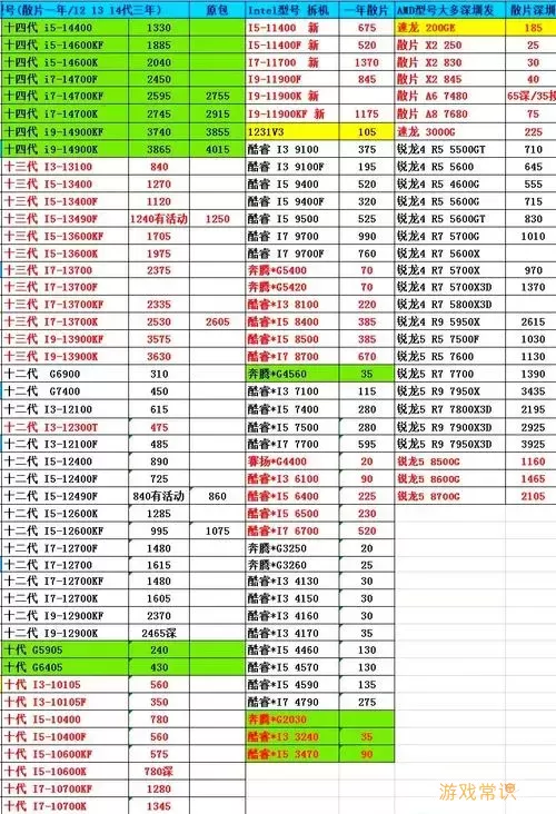 固态硬盘240g一般多少钱-固态硬盘240g一般多少钱一个图2