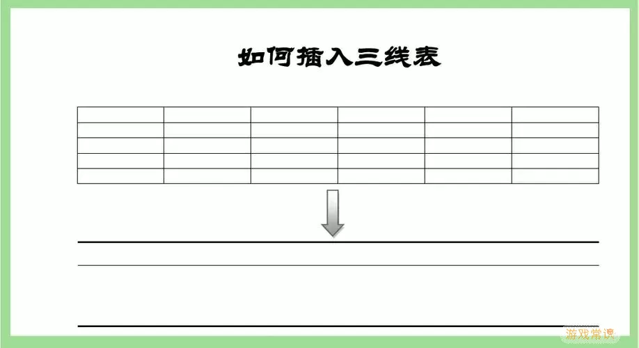 word中论文里三线表格怎么做成横向图1