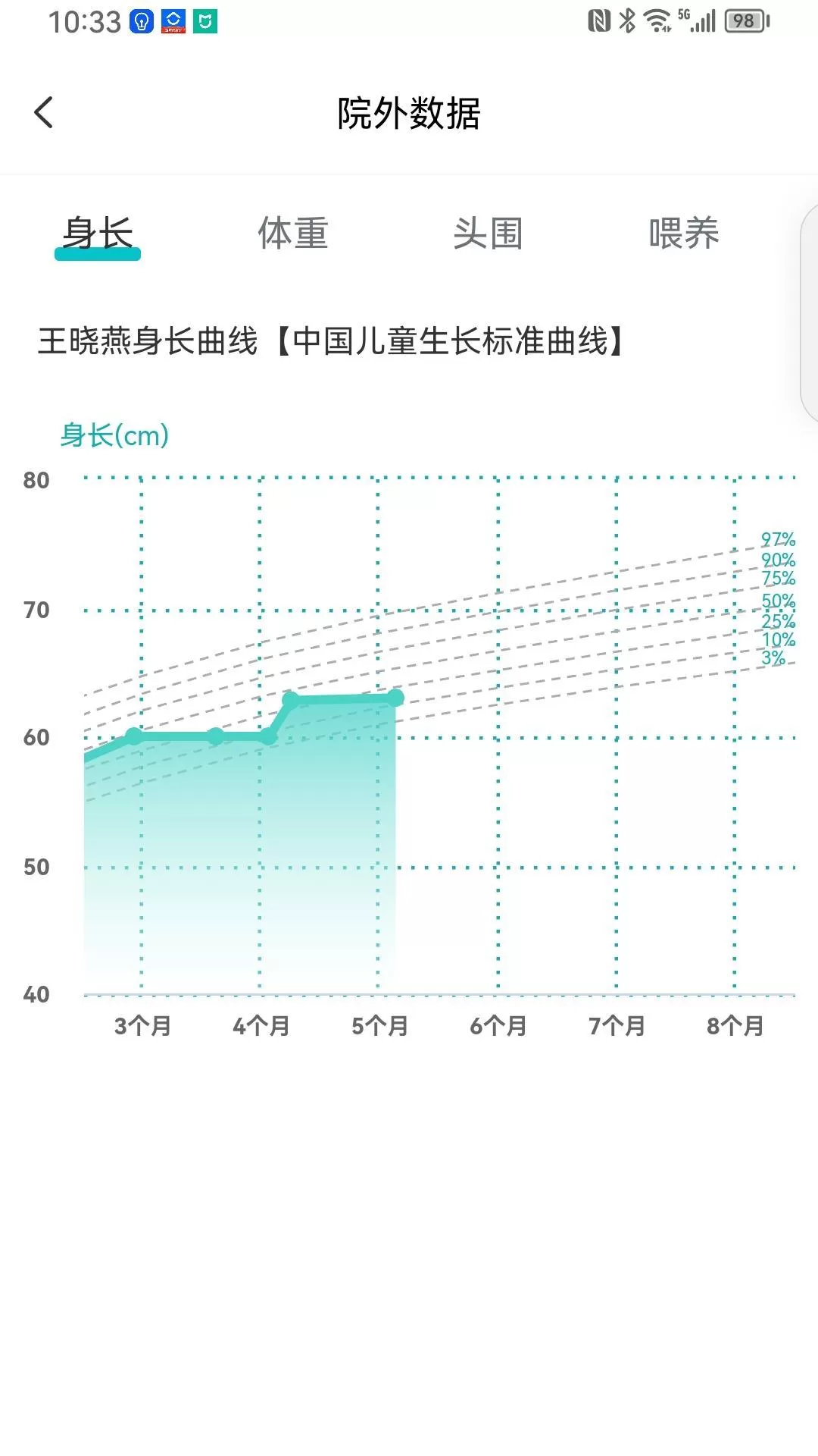 袋鼠照护下载免费图2