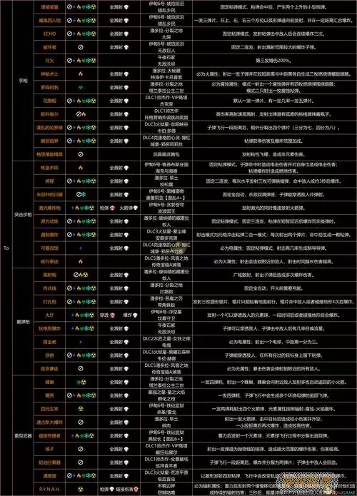 无主之地3镒矿用途解析及购买推荐图1