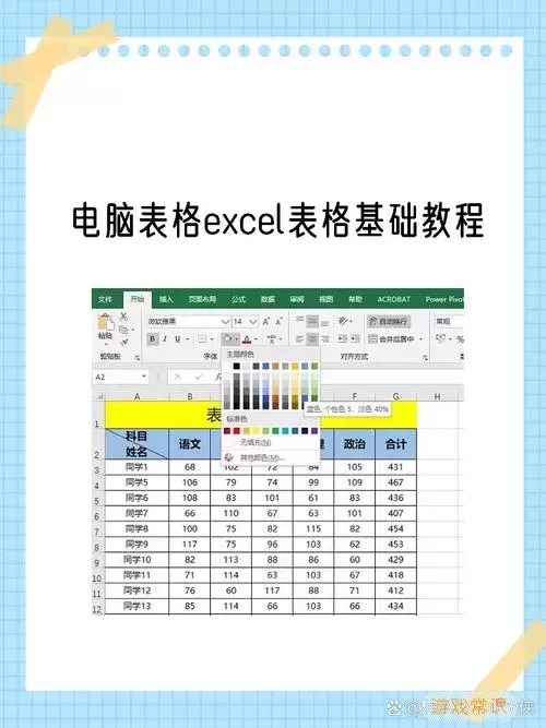 excel做表格怎么打印出来-怎么用excel表格打印出来图1