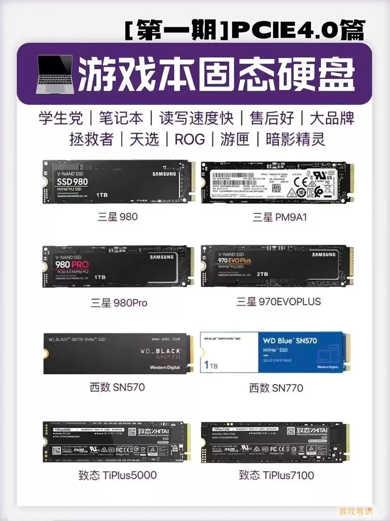 一台电脑可以装几个固态硬盘-一部电脑可以装几个固态硬盘图1